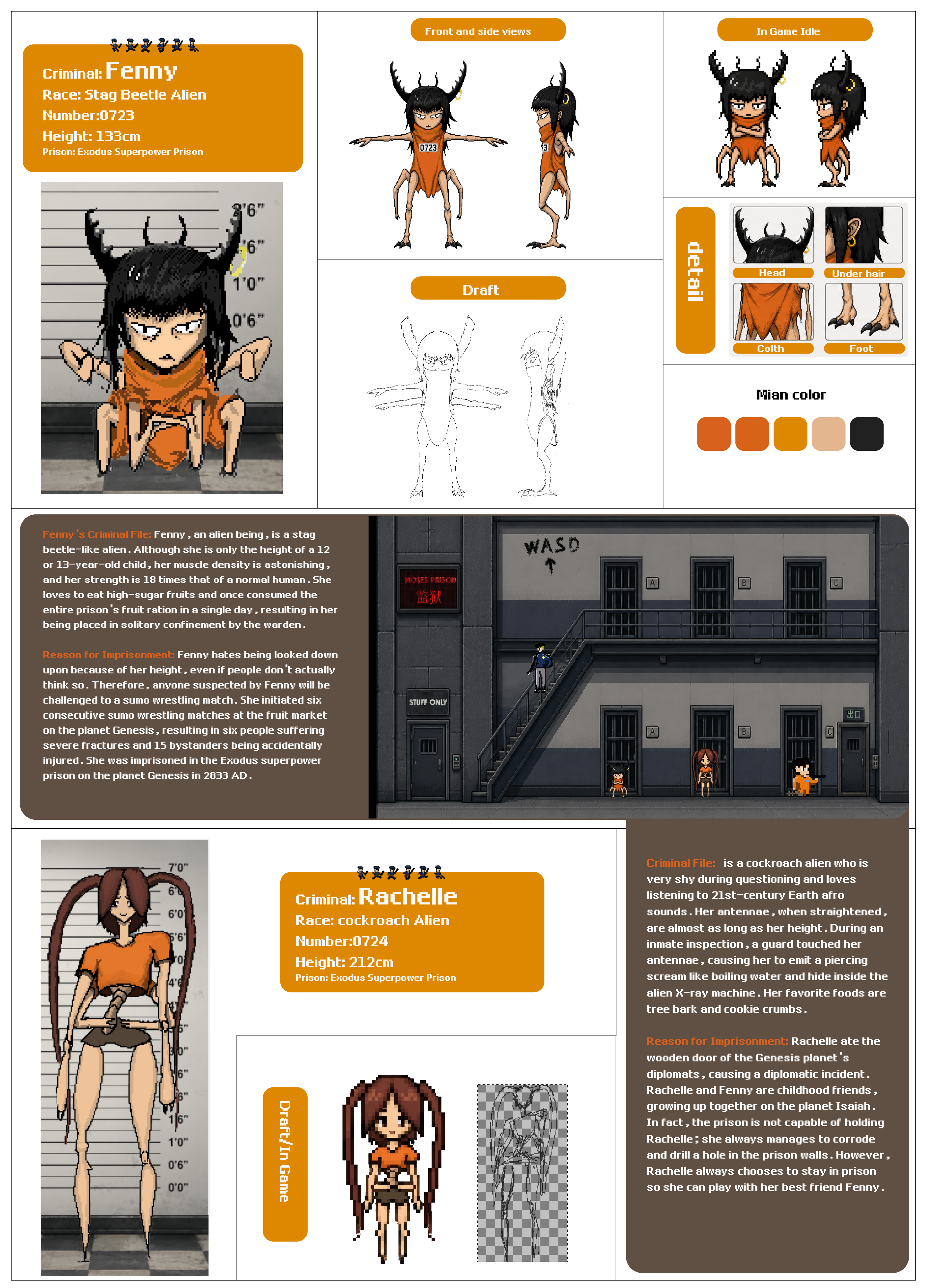 Game character design sheet